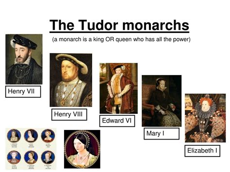 tudor empire|list of tudor kings.